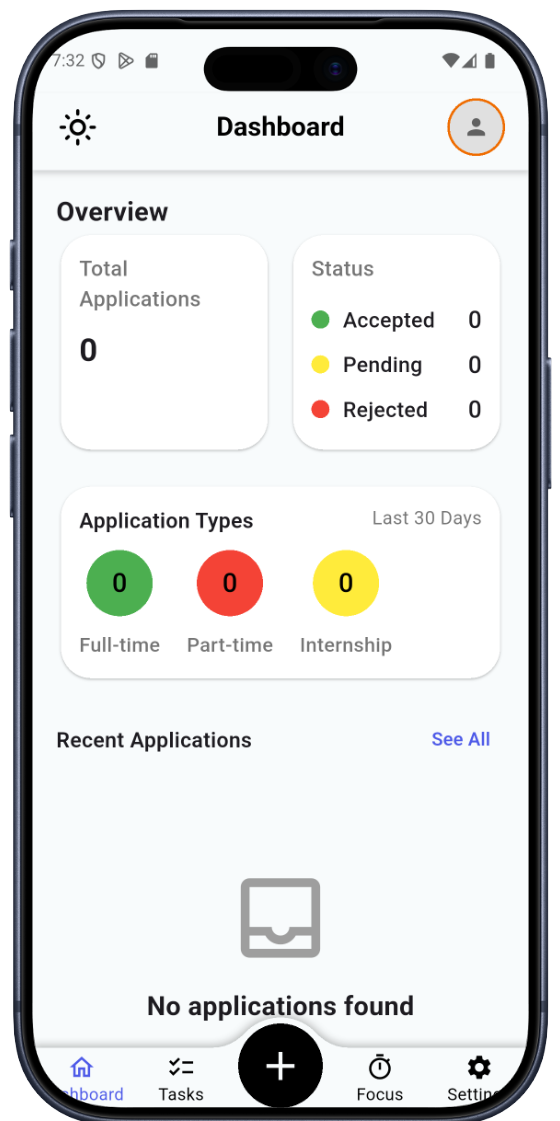 Applications View